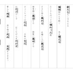 【光村図書】漢字３年　１学期⑨　